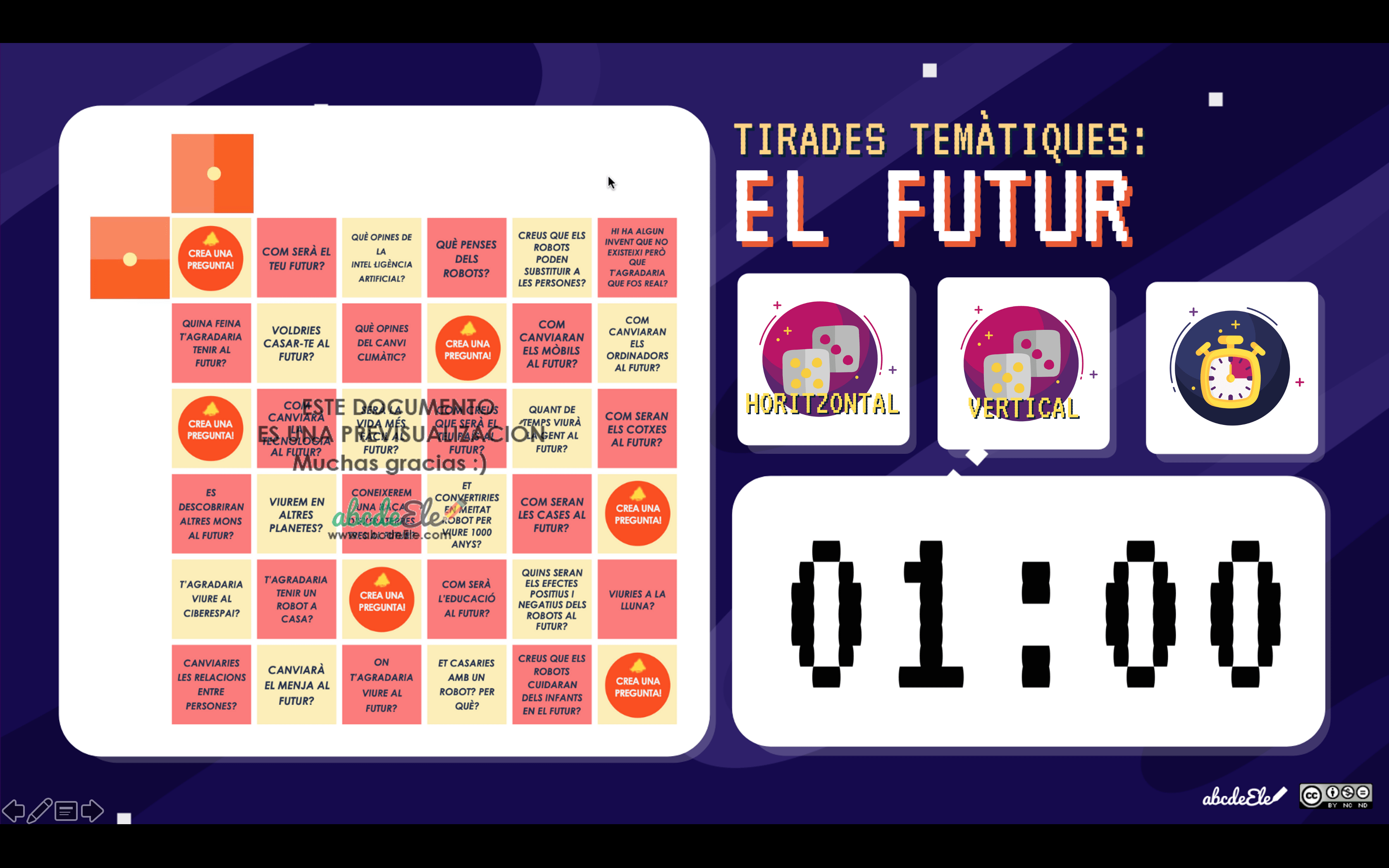 02 - EL FUTUR