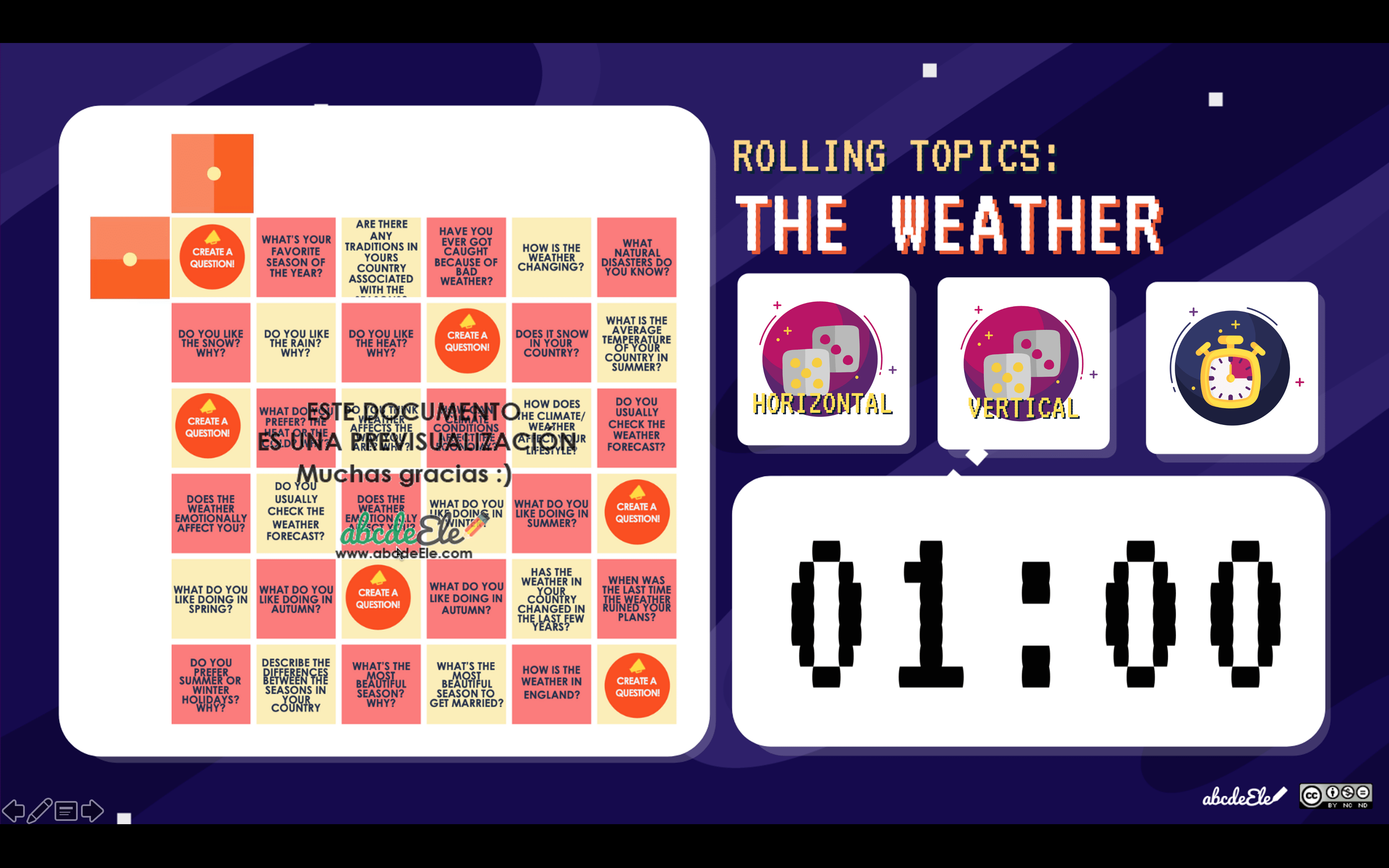 03 - The Weather