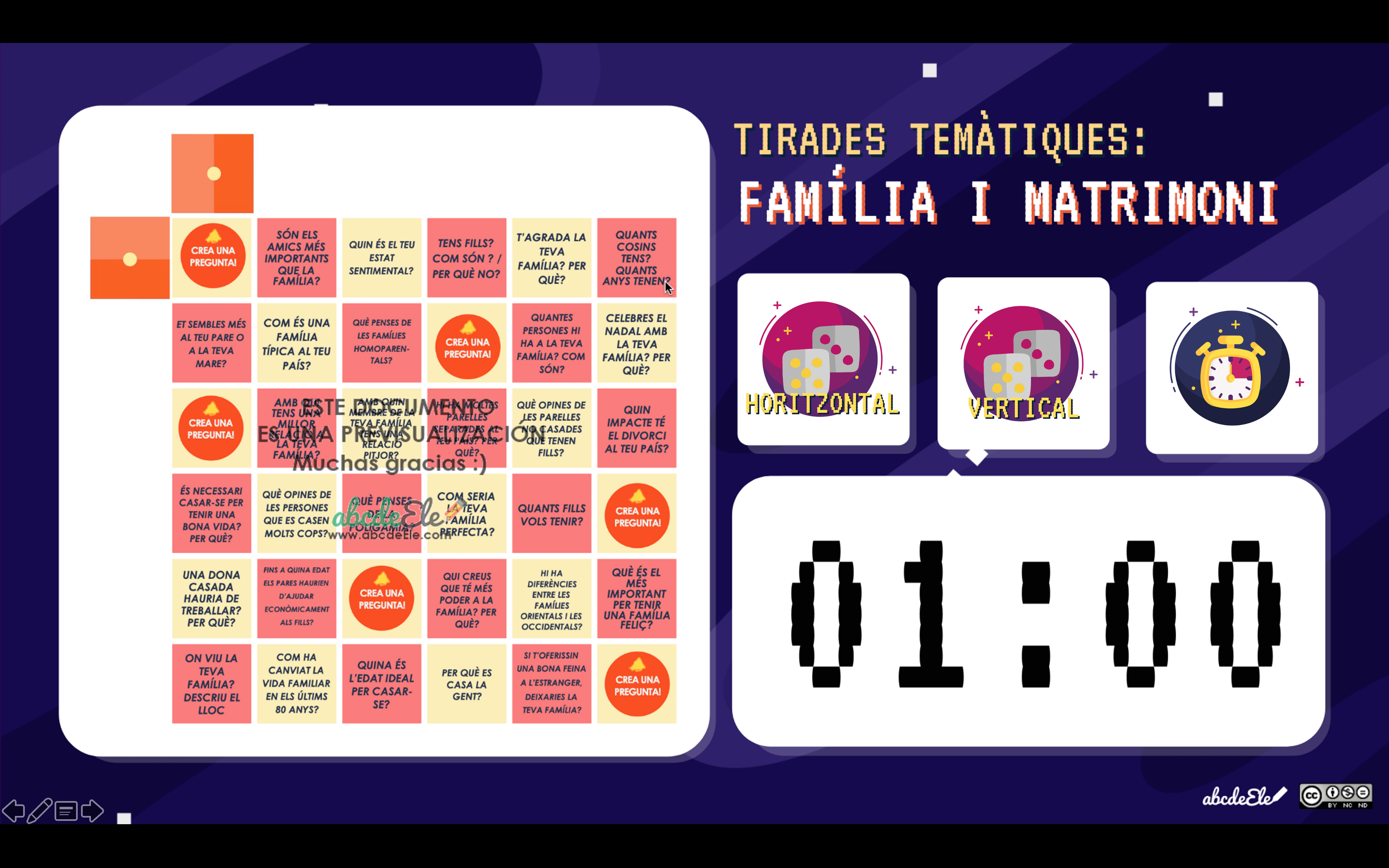 08 - FAMÍLIA I MATRIMONI